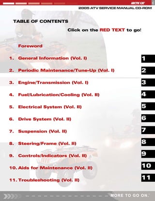 TABLE OF CONTENTS
Click on the RED TEXT to go!
Foreword
1. General Information (Vol. I)
2. Periodic Maintenance/Tune-Up (Vol. I)
3. Engine/Transmission (Vol. I)
4. Fuel/Lubrication/Cooling (Vol. II)
5. Electrical System (Vol. II)
6. Drive System (Vol. II)
7. Suspension (Vol. II)
8. Steering/Frame (Vol. II)
9. Controls/Indicators (Vol. II)
10. Aids for Maintenance (Vol. II)
11. Troubleshooting (Vol. II)
1
2
3
4
5
6
7
8
9
10
11
 