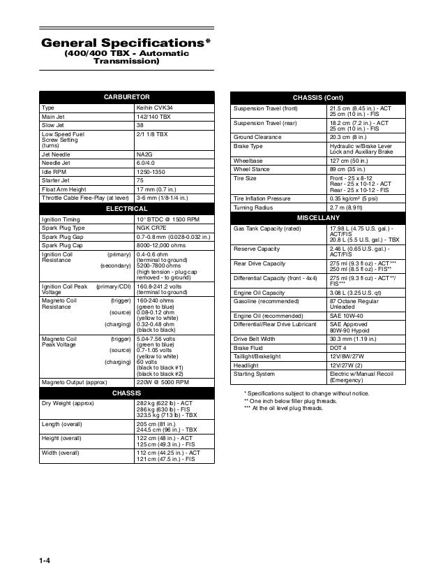 2004 arctic cat 90 service manual parts 2004 arctic cat 90 service manual parts