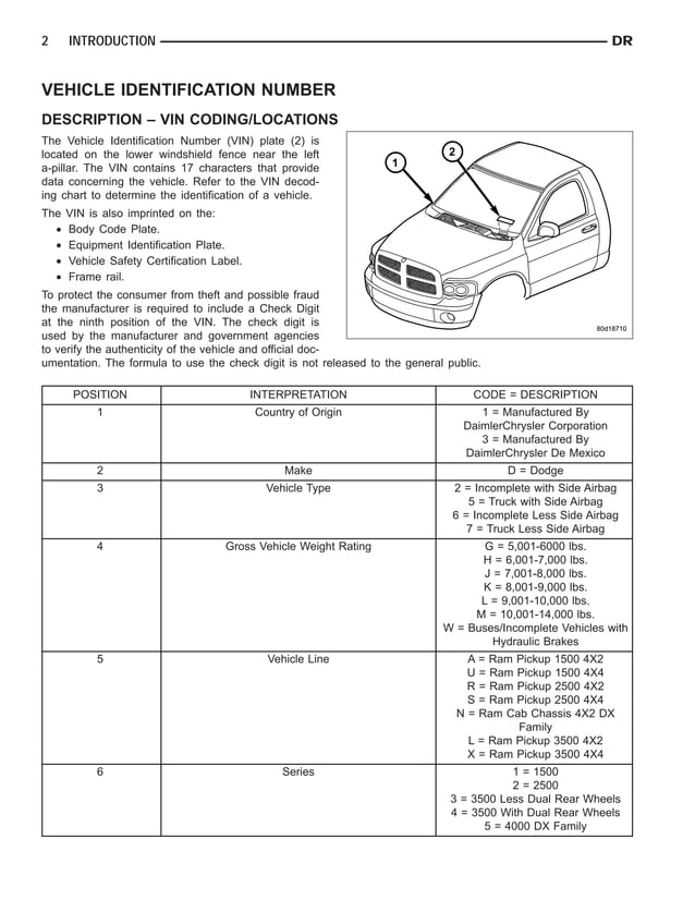 2006 DODGE RAM 1500 REPAIR MANUAL PDF visual data 7