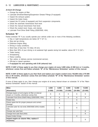 2006 DODGE RAM TRUCK Service Repair Manual PDF
