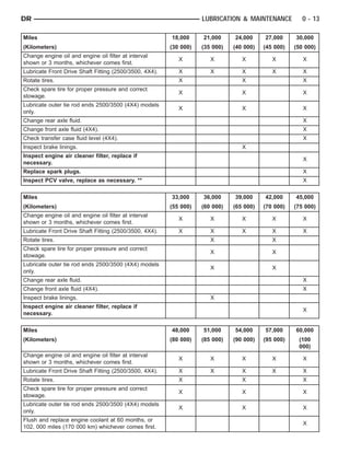 2006 DODGE RAM TRUCK Service Repair Manual PDF