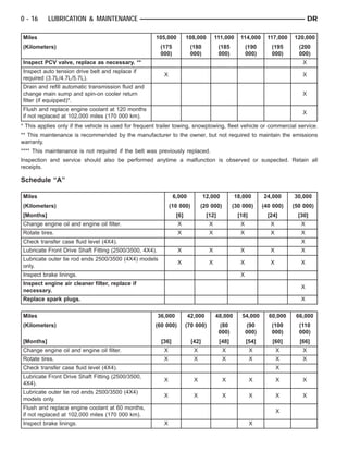 2006 DODGE RAM TRUCK Service Repair Manual PDF