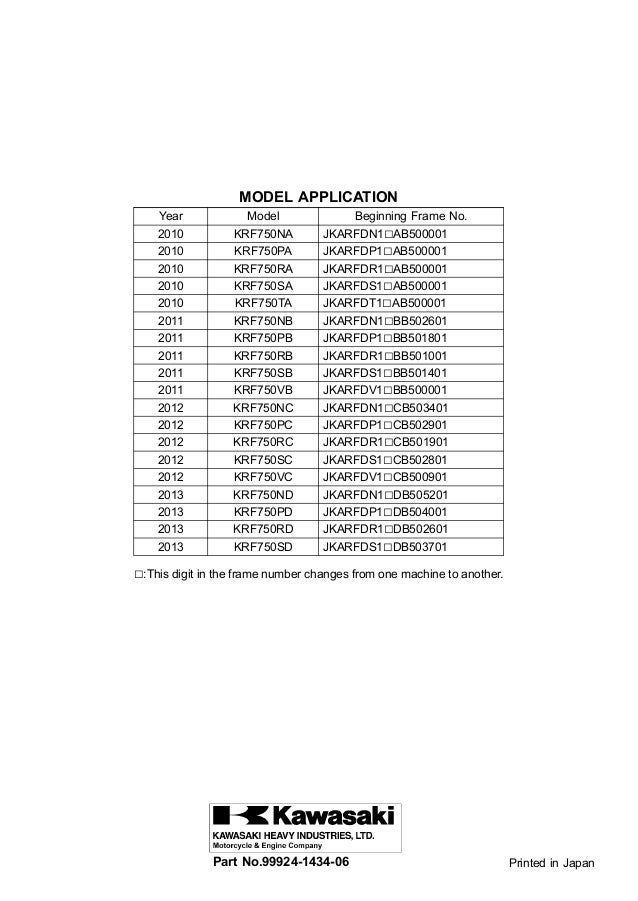 2009 kawasaki teryx cdi wiring diagram free picture basic Kawasaki Teryx Tires wiring modle kawasaki diagram teryx krf750 d wiring diagram data 2009 kawasaki teryx cdi wiring diagram free