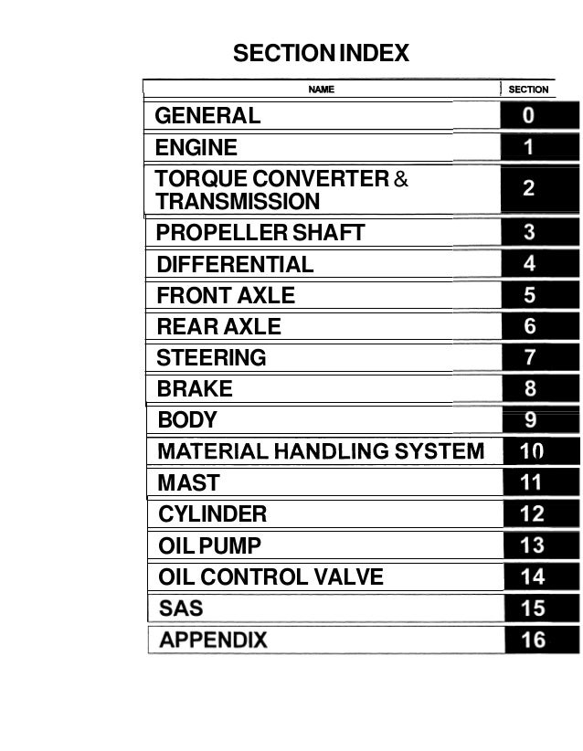Toyota 7fgcu18 Forklift Service Repair Manual