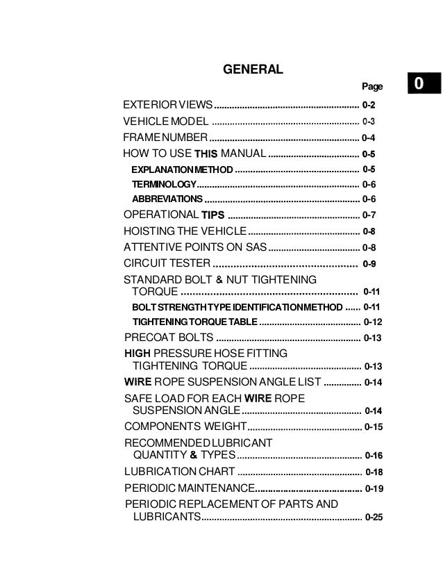 Toyota 7FGCU18 Forklift Service Repair Manual