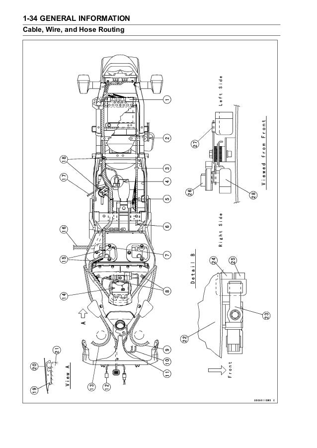 Wiring Diagram PDF: 2002 Kawasaki Ninja Wiring Diagram