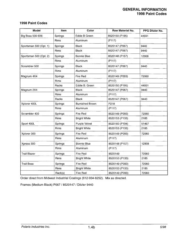 1997 Polaris Xplorer 500 Service Repair Manual 1997 Polaris Xplorer 500 Service Repair Manual