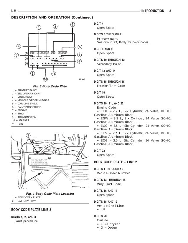 2000 Dodge Intrepid Service Repair Manual