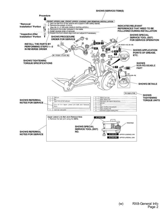 2004 Mazda Rx8 Parts Diagram