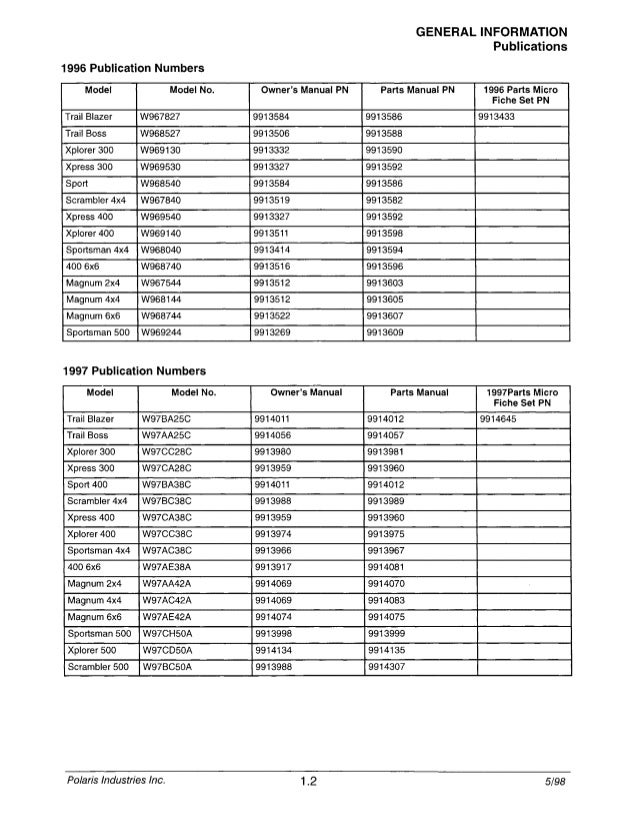 1997 Polaris Xplorer 400l 4x4 Service Repair Manual