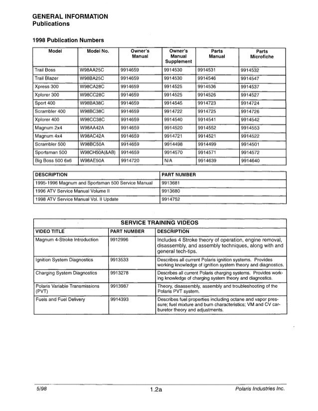 1997 Polaris Xplorer 400l 4x4 Service Repair Manual