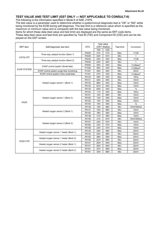 2001 Nissan Pathfinder Service Repair Manual PDF