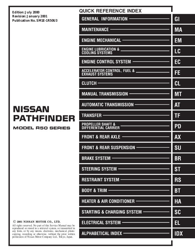 2001 Nissan Pathfinder Wiring Diagram from image.slidesharecdn.com