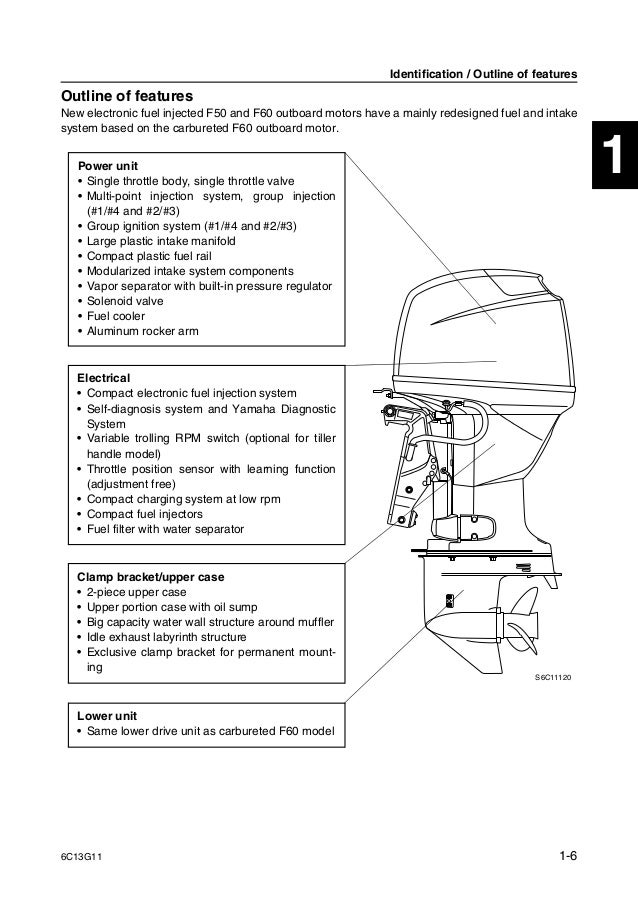 Yamaha Outboard Variable Trolling Idle Yamaha Outboard Variable Trolling Idle