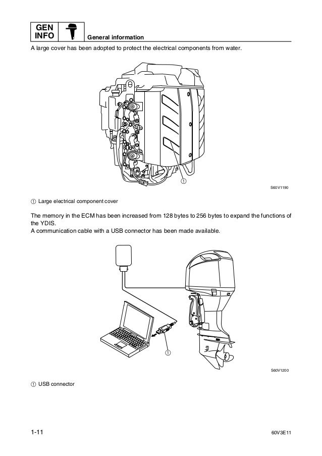 Yamaha Diagnostic Software Driver