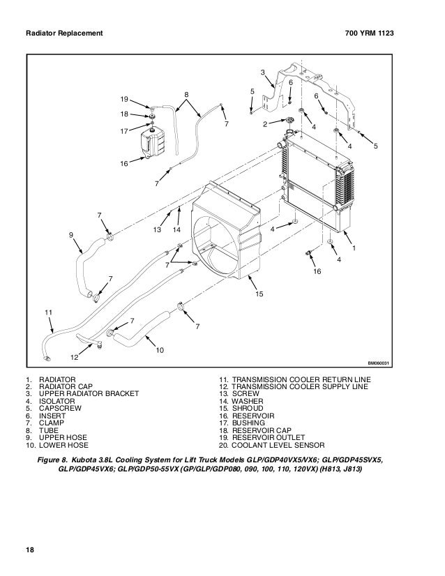 Wiring Yale Schematic Gdp080ljnpbv097 - Jeep Xj Stereo Wiring Diagram for Wiring Diagram Schematics | Wiring Yale Schematic Gdp080ljnpbv097 | | Wiring Diagram Schematics