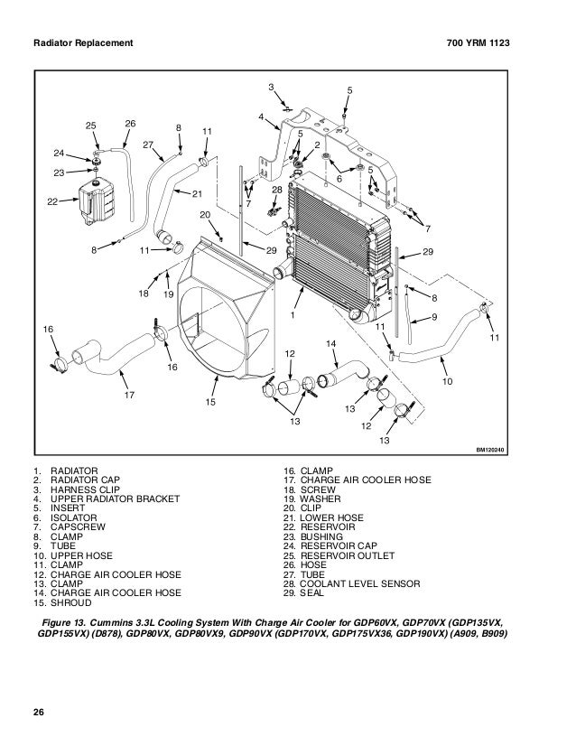 Wiring Yale Schematic Gdp080ljnpbv097 - Jeep Xj Stereo Wiring Diagram for Wiring Diagram Schematics | Wiring Yale Schematic Gdp080ljnpbv097 | | Wiring Diagram Schematics