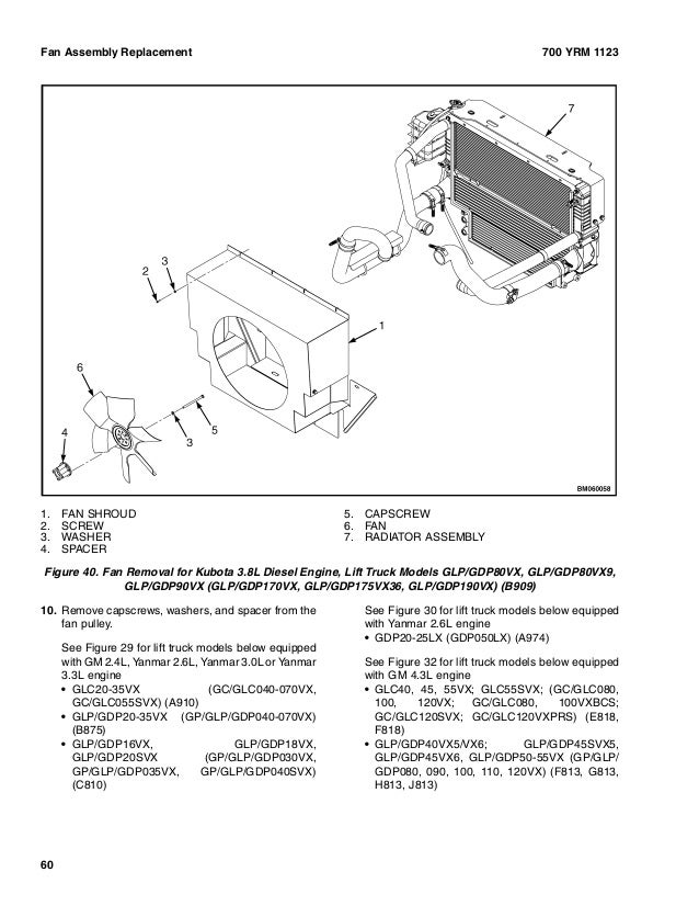 Wiring Yale Diagram Fork Lift Gdp080dncge - Wiring Diagram For Transformers for Wiring Diagram Schematics | Wiring Yale Diagram Fork Lift Gdp080dncge | | Wiring Diagram Schematics