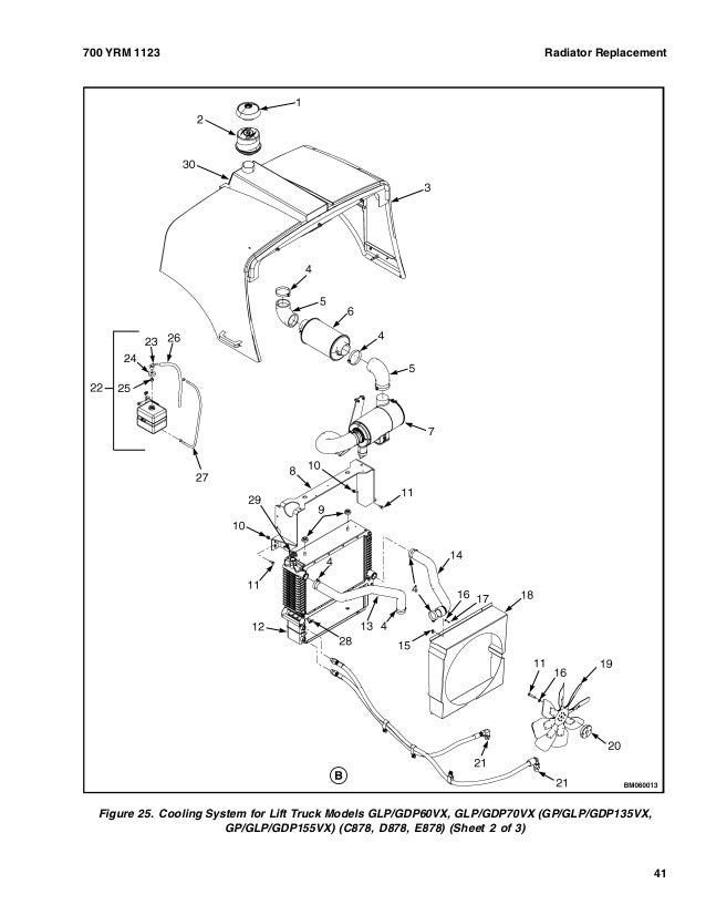 Yale Glp 25 Service Manual