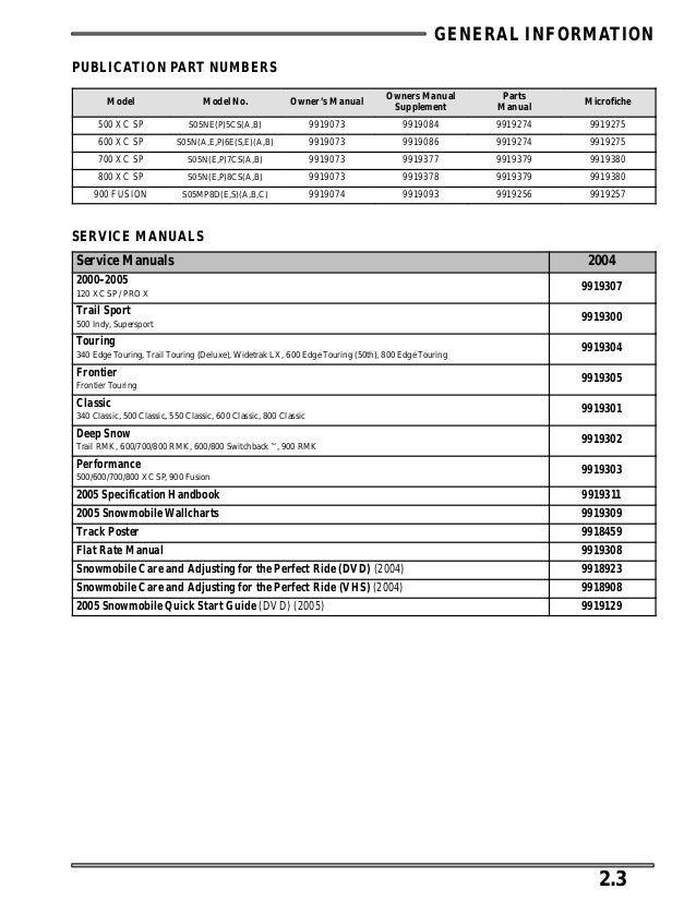 Polaris Snowmobile Flat Rate Guide
