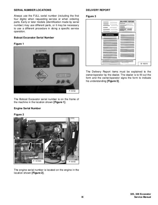 BOBCAT 325, 328 COMPACT EXCAVATOR Service Repair Manual SN：232411001