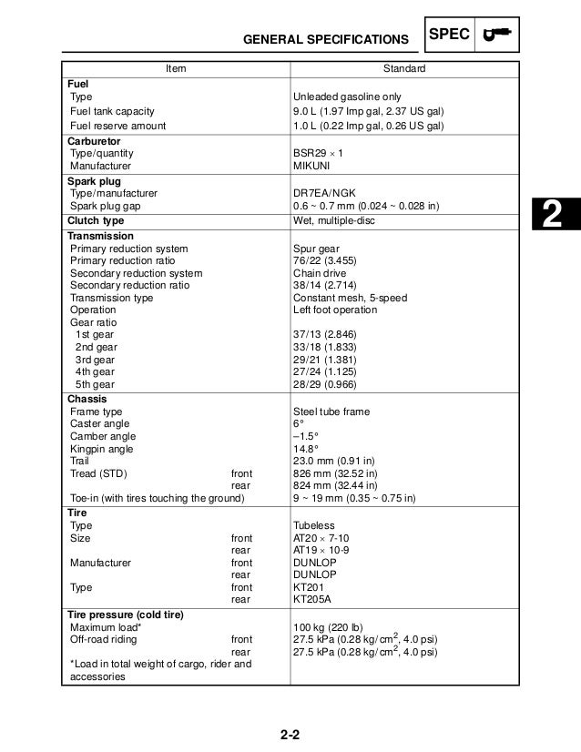 2008 Yamaha YFM250RSPX Raptor ATV Service Repair Manual