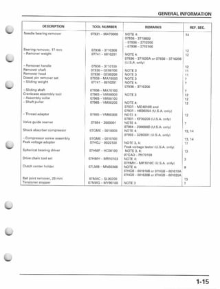 2003 HONDA 400EX REPAIR MANUAL FREE visual data 4