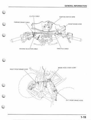 1999 HONDA TRX 300 SERVICE MANUAL visual data 5