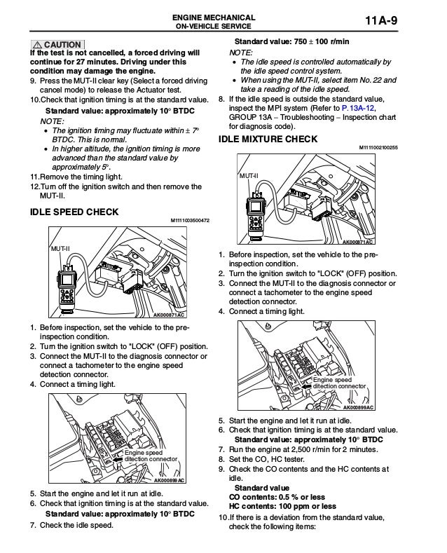 2003 MITSUBISHI AIRTREK Service Repair Manual