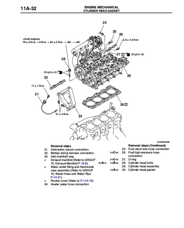 2003 MITSUBISHI AIRTREK Service Repair Manual