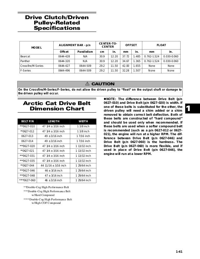 2008 ARCTIC CAT 2 STROKES SNOWMOBILE Service Repair Manual