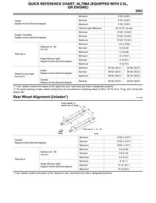 2003 Nissan Altima Service Repair Manual PDF