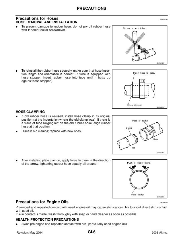 2003 Nissan Altima Service Repair Manual