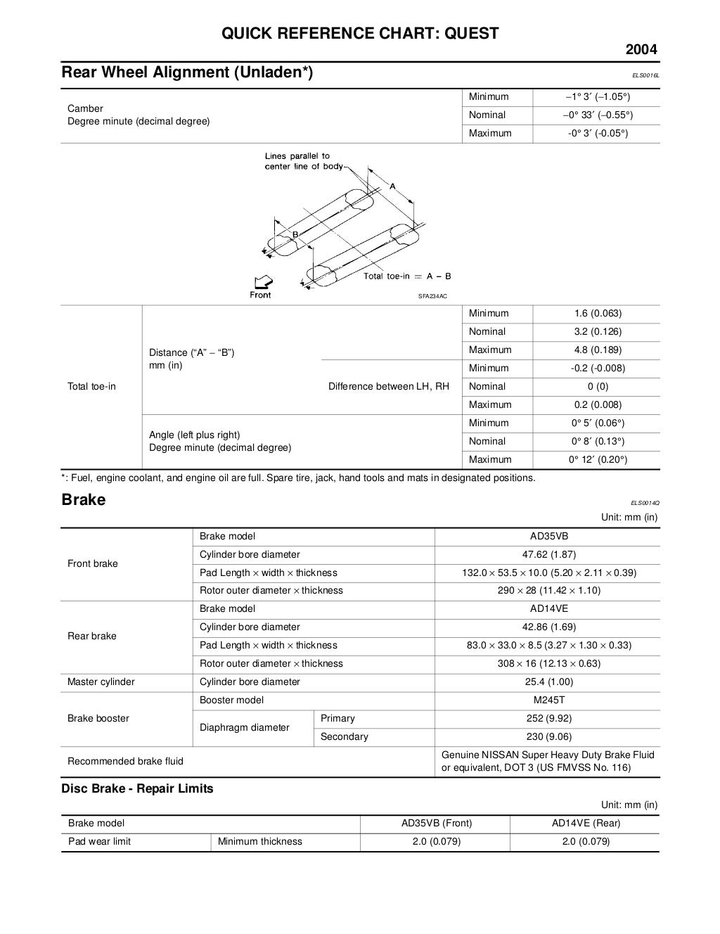 2004 NISSAN QUEST Service Repair Manual