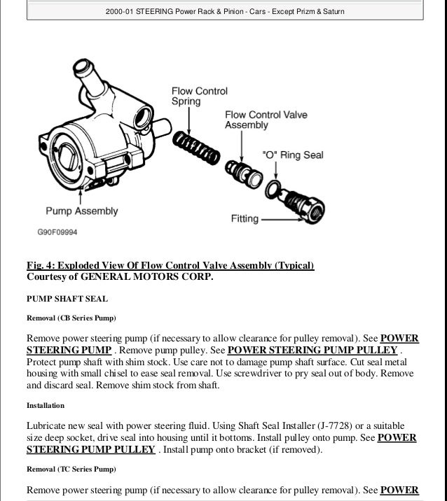 1998 Lumina Engine Diagram Fluids - 96 Cadillac Fuse Box - bonek.tukune.jeanjaures37.fr | 1998 Lumina Engine Diagram Exhaust | | Wiring Diagram Resource