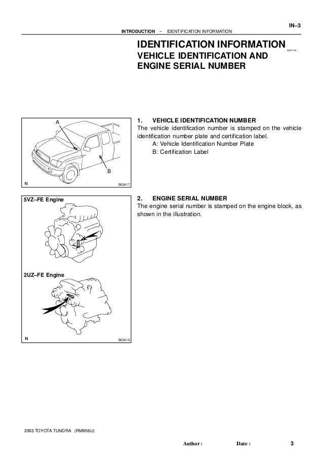 Toyota block serial numbers freeloadsretail