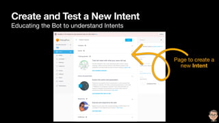 Create and Test a New Intent
Educating the Bot to understand Intents
Page to create a
new Intent
 