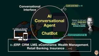 AI
Conversational
Agent
Conversational
Interface
ChatBot
X={ERP, CRM, LMS, eCommerce, Wealth Management,
Retail Banking, Insurance … ++}
Conversational X
vs Web or Mobile
Look and feel for X
Design is not just
what it looks and
feels like. Design
is how it works.
 