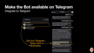 Make the Bot available on Telegram
Integrate to Telegram
Get this Telegram
Token from
BotFather
 
