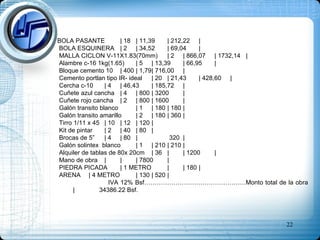BOLA PASANTE  | 18 | 11,39 | 212,22 | BOLA ESQUINERA  | 2 | 34,52 | 69,04  | MALLA CICLON V-11X1.83(70mm) | 2 | 866,07 | 1732,14 | Alambre c-16 1kg(1.65)  | 5 | 13,39 | 66,95 | Bloque cemento 10 | 400 | 1,79 | 716,00 | Cemento portlan tipo IR- ideal  | 20 | 21,43 | 428,60 | Cercha c-10 | 4 | 46,43 | 185,72 | Cuñete azul cancha | 4 | 800 | 3200 | Cuñete rojo cancha  | 2 | 800 | 1600 | Galón transito blanco  | 1 | 180 | 180 | Galón transito amarillo | 2 | 180 | 360 | Tirro 1/11 x 45  | 10 | 12 | 120 | Kit de pintar  | 2 | 40 | 80 | Brocas de 5” | 4 | 80 |  320 | Galón solintex  blanco  | 1 | 210 | 210 | Alquiler de tablas de 80x 20cm | 36 |  | 1200 | Mano de obra  |  |  | 7800 | PIEDRA PICADA  | 1 METRO  |  | 180 | ARENA  | 4 METRO  | 130 | 520 | IVA 12% Bsf………………………………………….Monto total de la obra  |  34386.22 Bsf. 
