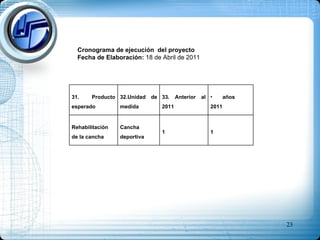 Cronograma de ejecución  del proyecto  Fecha de Elaboración:  18 de Abril de 2011 31. Producto esperado 32.Unidad de medida 33. Anterior al 2011 años 2011 Rehabilitación  de la cancha Cancha deportiva 1 1 