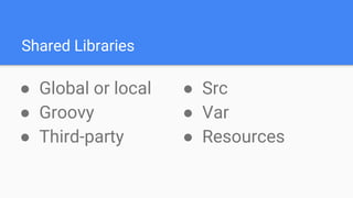 Shared Libraries
● Global or local
● Groovy
● Third-party
● Src
● Var
● Resources
 