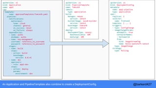 An Application and PipelineTemplate also combine to create a DeploymentConfig.
apiVersion: v1
kind: Application
name: app1
cap:
template:
name: approvedTemplates/Tomcat8.yaml
pipeline:
notifications:
mattermost:
team: cloud
channel: general
on_success: never
on_failure: always
dependencies:
- name: authn
dnsName: authn
- name: key-management
username: reference_to_username
password: reference_to_password
stages:
- name: build
steps:
- action: build
baseImage:
version: 8.0.41
- name: dev
approvers:
- role: app1-dev
steps:
- action: deploy
params:
environment: dev
apiVersion: v1
kind: PipelineTemplate
name: Tomcat8
labels:
type: application
build:
manager: maven
version: latest
builderImage: java8-builder
version: latest
baseImage: tomcat8
version: latest
deploy:
deploymentType: canary
maxUnavailable: 10%
maxSurge: 20%
apiVersion: v1
kind: DeploymentConfig
metadata:
name: app1-pipeline
type: application
spec:
replicas: 2
selector:
name: frontend
template: { ... }
triggers:
- type: ConfigChange
- imageChangeParams:
automatic: true
containerNames:
- helloworld
from:
kind: ImageStreamTag
name: hello-openshift:latest
type: ImageChange
strategy:
type: Rolling
@barkerd427
 