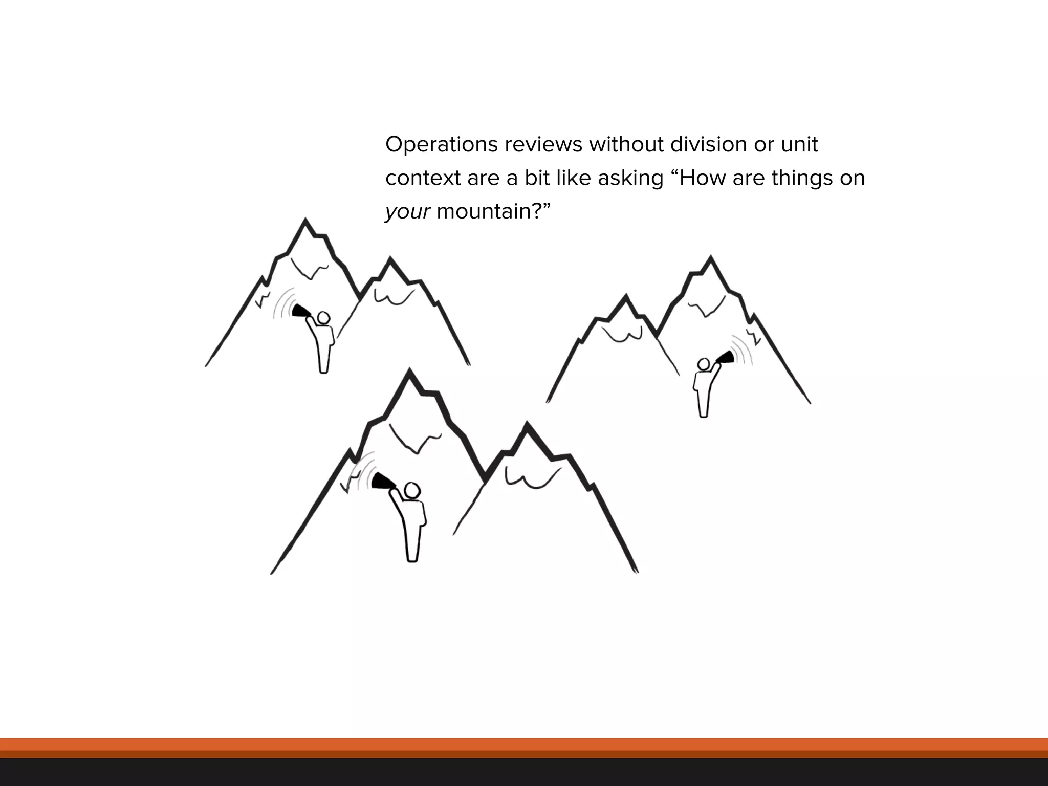 Operations reviews without division or unit 
context are a bit like asking “How are things on 
your mountain?” 
© 
2012, 
Asynchrony 
Solu2ons, 
Inc. 
All 
rights 
reserved. 
 