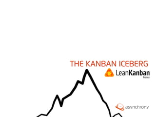 © 
2012, 
Asynchrony 
Solu2ons, 
Inc. 
All 
rights 
reserved. 
THE KANBAN ICEBERG 
 