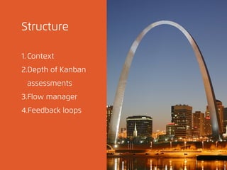 Structure 
1. Context 
2. Depth of Kanban 
assessments 
3. Flow manager 
4. Feedback loops 
© 
2012, 
Asynchrony 
Solu2ons...