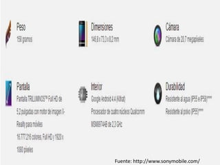Fuente: http://www.sonymobile.com/
 
