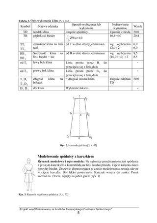 „Projekt współfinansowany ze środków Europejskiego Funduszu Społecznego”
8
Tabela. 1. Opis wykonania klina [5, s. 46]
Symbol Nazwa odcinka
Sposób wyliczenia lub
wykonania
Podstawienie
wymiarów
Wynik
TD środek klina długość spódnicy Zgodnie z modą 50,0
TB głębokość bioder
10
1
ZWo+4,0
16,4+4,0 20,4
TT1
TT2
szerokość klina na linii
talii
od T w obie strony jednakowo wg wyliczenia
12,0÷2
6,0
6,0
BB1
BB 2
Szerokość klina na
linii bioder + luz
od B w obie strony jednakowo wg wyliczenia
(16,0+1,0) ÷2
8,5
8,5
od T1
lewy bok klina Linia prosta przez B1 do
przecięcia się z linią dołu
-
od T2
prawy bok klina Linia prosta przez B 2 do
przecięcia się z linią dołu
-
T1 D1
T 2 D 2
długość klina na
bokach
= długość środka klina długość odcinka
TD
50,0
D1 D 2
dół klina Wykreślić łukiem -
Rys. 2. konstrukcja klina [5, s. 47]
Modelowanie spódnicy z karczkiem
Rysunek modelowy i opis modelu: Na sylwetce przedstawiona jest spódnica
z prostym karczkiem i kontrafałdą na linii środka przodu. Cięcie karczka nieco
powyżej bioder. Zaszewki dopasowujące w czasie modelowania zostają ukryte
w cięciu karczka. Dół lekko poszerzony. Karczek wszyty do paska. Pasek
szeroki na 3,0 cm, zapięty na jeden guzik (rys. 3).
Rys. 3. Rysunek modelowy spódnicy [5, s. 77]
 