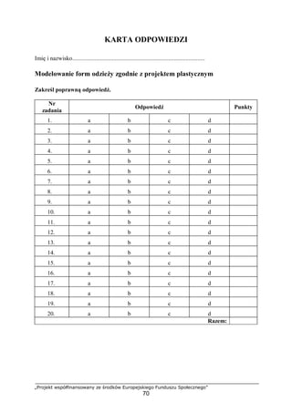 „Projekt współfinansowany ze środków Europejskiego Funduszu Społecznego”
70
KARTA ODPOWIEDZI
Imię i nazwisko..........................................................................................
Modelowanie form odzieży zgodnie z projektem plastycznym
Zakreśl poprawną odpowiedź.
Nr
zadania
Odpowiedź Punkty
1. a b c d
2. a b c d
3. a b c d
4. a b c d
5. a b c d
6. a b c d
7. a b c d
8. a b c d
9. a b c d
10. a b c d
11. a b c d
12. a b c d
13. a b c d
14. a b c d
15. a b c d
16. a b c d
17. a b c d
18. a b c d
19. a b c d
20. a b c d
Razem:
 