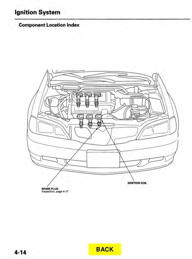2000 ACURA TL Service Repair Manual